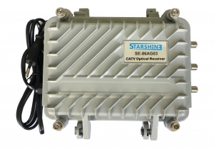 86AG03 AGC Optical Receiver  3 outputs