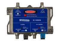 FTTH micro optical node, 1 active output, 1 GHz